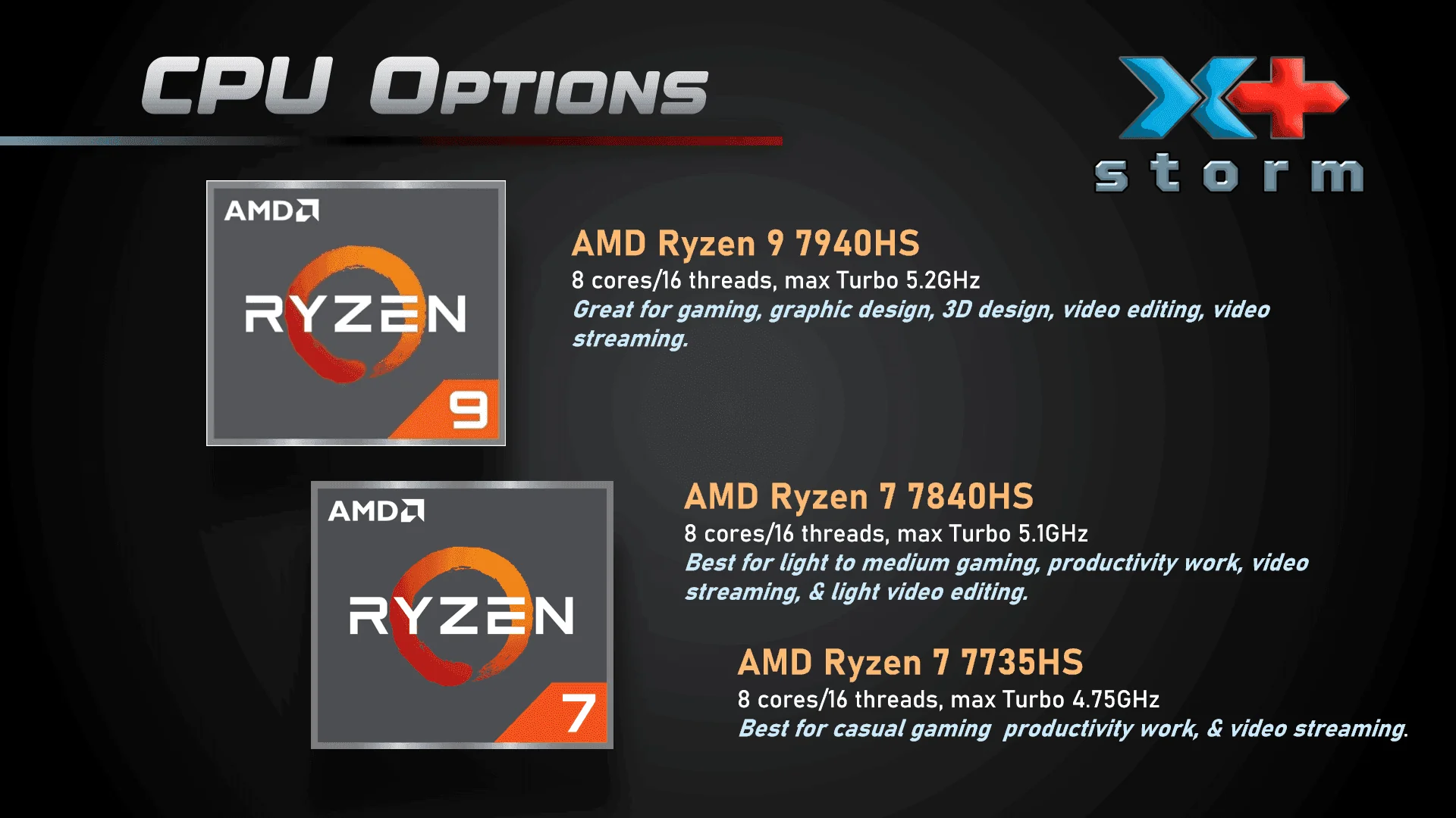 Storm Laptop - 7840HS out of production - Image 5